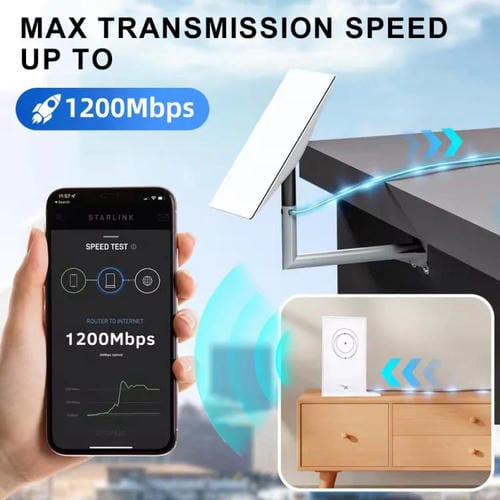 Cable de Conexión Ethernet SL201 Cat5E para Starlink Gen2, Longitud 5 m