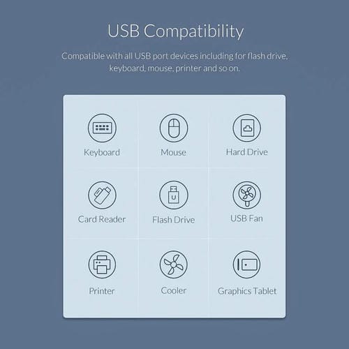 Concentrador USB 2.0 Orico Ih20P 20 Puertos Grado Industrial Enchufe de la UE (Negro)