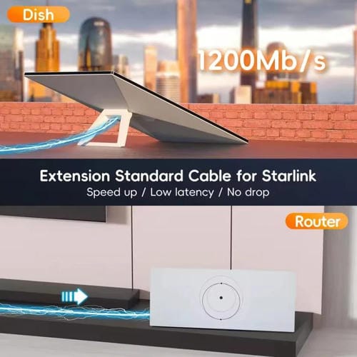 Cable de Conexión Ethernet Starlink Gen3 Cat6 1000 Mbps SL301 Longitud 15 M (Gris Oscuro)