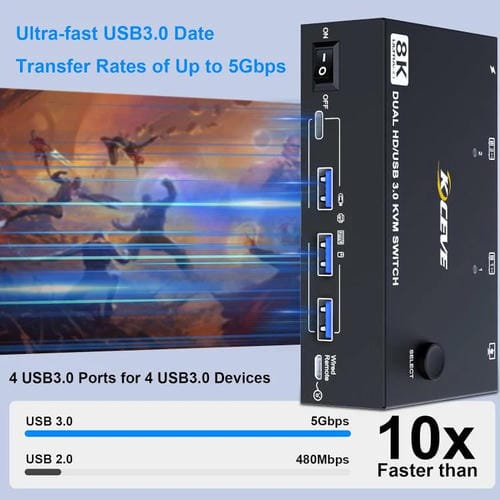 Conmutador KVM KC-KVM8202 de Dos Monitores USB 3.0/HDMI 8K 60 Hz con Dos Puertos y Enchufe Estadounidense