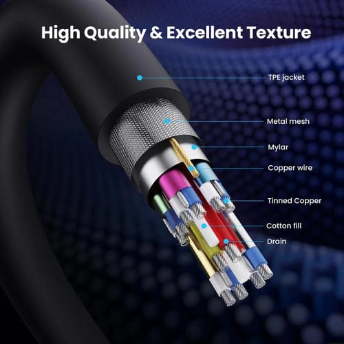 Cable Adaptador Extensión DisplayPort DP2.1 a DP2.1 Codo Superior 52 Gbps 16K 30 Hz 3 m (Negro)