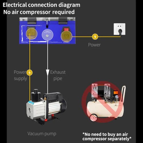 Máquina Laminadora de Bolsas de Aire Mechanic Gan-03 Abag de 8 Pulgadas Enchufe EE.UU