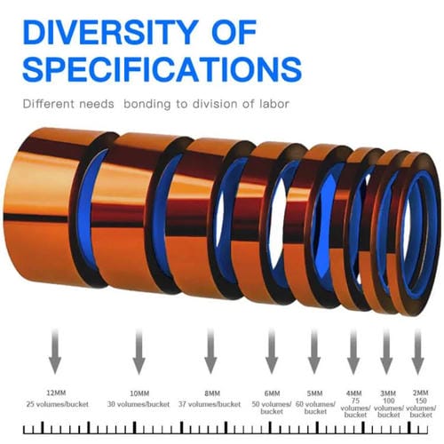 Nastro di Riparazione Batterie PCB Resistente alle Alte Temperature 400 °C 5mm x 35 m