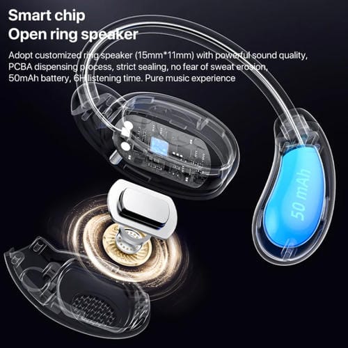 Auriculares inalámbricos Bluetooth abiertos Yesido Ysp19 Ows (Blancos)