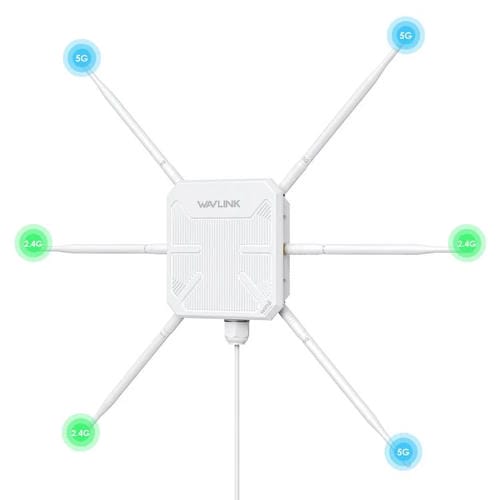 Repetidor WIFI Wavlink Wn588Hx3 Ax3000 para Exteriores con 6 Antenas Doble Banda Enchufe de la UE