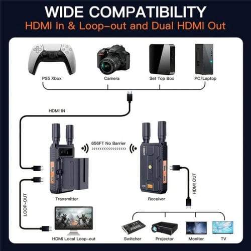 Kit Extensor Inalámbrico de Video HDMI 4K HD Vrriis 097 Transmisor y Receptor de Audio y Video Inalámbrico Enchufe EE.UU