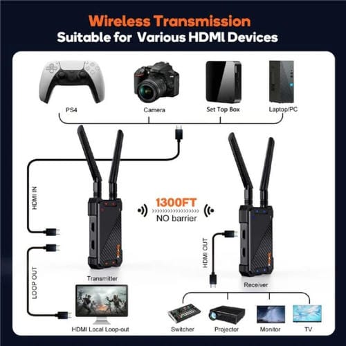 Transmisor y Receptor de Video Bovbox 081, Extensor HDMI Inalámbrico, 400 M de Alcance, 1080P HD, Enchufe EE.UU
