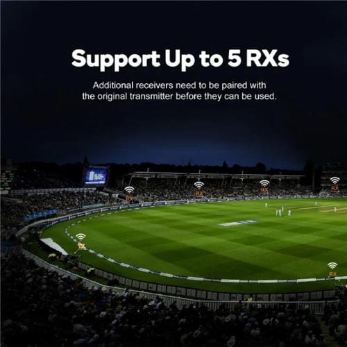 Transmisor y Receptor de Video Bovbox 081, Extensor HDMI Inalámbrico, 400 M de Alcance, 1080P HD, Enchufe EE.UU