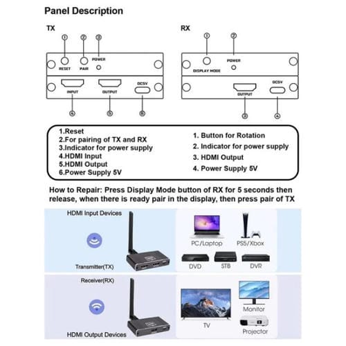 Adaptador de Pantalla Inalámbrico HDMI 8X1 Compatible con Rotación de Pantalla de 90 Grados D9-1/D10-1