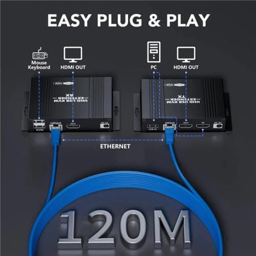 Transmisor y Receptor Audio y Video D5-2/D6-2 Extensor HDMI KVM 4K a RJ45 LAN Enchufe UE