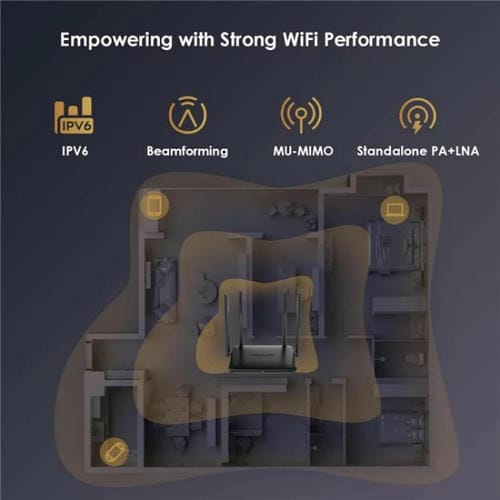 Enrutador doméstico WAVLINK WN530HG4 Gigabit Ethernet MU-MIMO doble banda AC1200 (UE)
