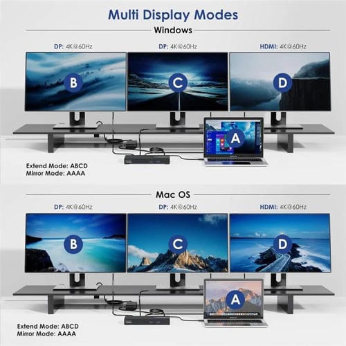 Estación de carga WAVLINK UG69PD24 12 en 1 PD 100 W para Thunderbolt 4/3 (Reino Unido)