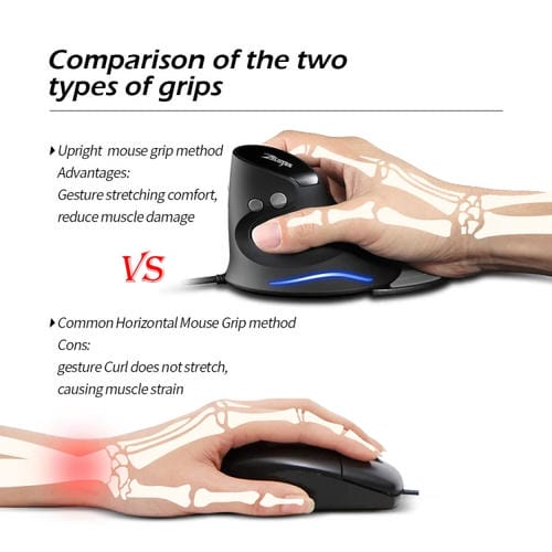 Ratón con Cable Ergonómico Desmontable Zelotes T30 con Agarre Vertical y 6 Teclas (Luz de Respiración de 7 Colores)