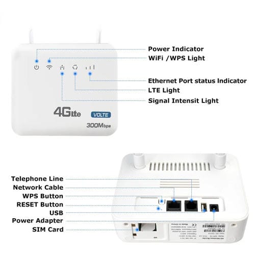 Enrutador de Tarjeta SIM Inalámbrico 4G WIFI6 Volte CPE Versión Europea con RJ45 y RJ11 (Enchufe UE)