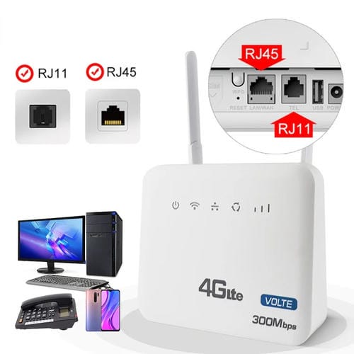 Enrutador de Tarjeta SIM Inalámbrico 4G WIFI6 Volte CPE Versión Europea con RJ45 y RJ11 (Enchufe UE)