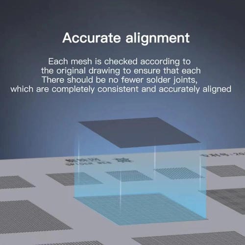 Malla de Alambre Multiusos Maant Multifuncional Universal Alta Temperatura Orificios Cuadrados Esquinas Redondeadas Paso 0,3-0,5