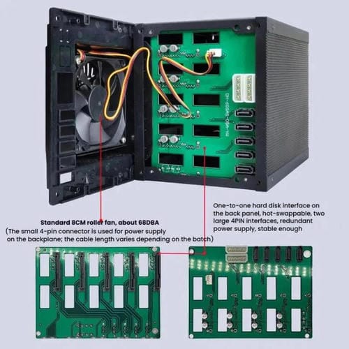 Jaula para Disco Duro de 5 Bahías Intercambiable en Caliente Compatible con HDD/SSD de 3,5" y 2,5" y 3 Unidades Ópticas de 5,25"