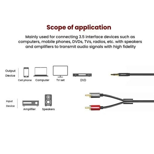 Cable de audio VEGGIEG 3,5 mm a 2 RCA para altavoces móvil y ordenador (3 m)