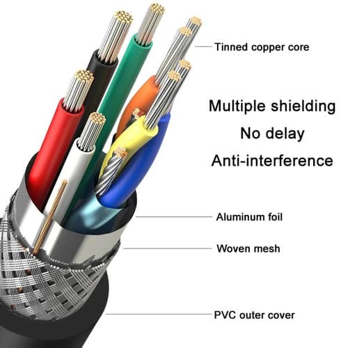 Cable HDMI VegGieg V2.0 4K60Hz conexión video para decodificador TV monitor proyección 1,5 m (Negro)