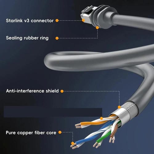 Cable de Conexión Ethernet Starlink Gen3 Cat6 1000 Mbps SL301 Longitud 2 Metros (Gris Oscuro)