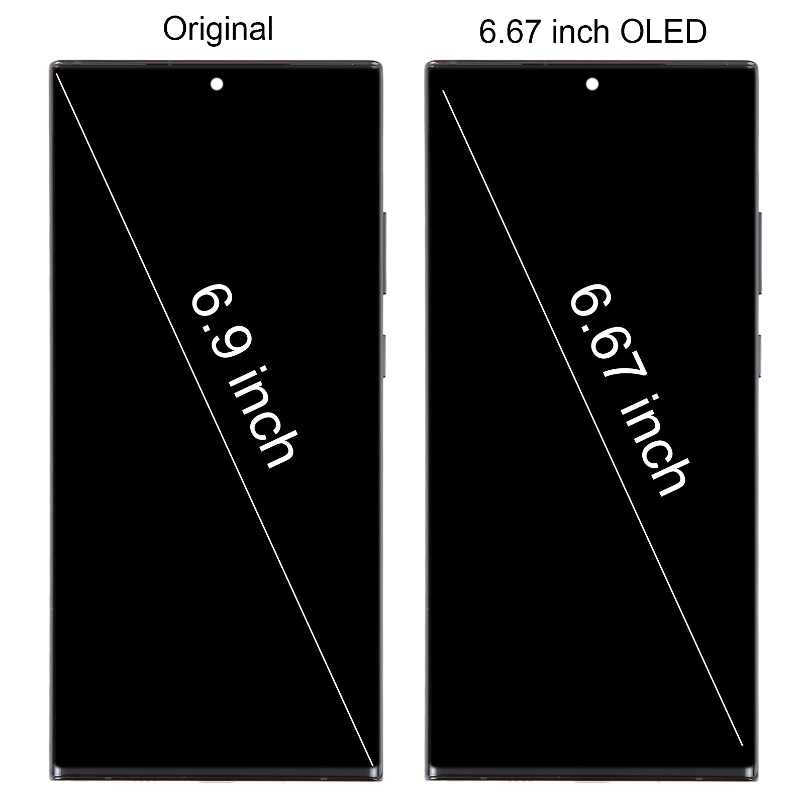 Pantalla Completa OLED + Tactil + Marco Samsung Galaxy Note20 Ultra 5G N986B Negro