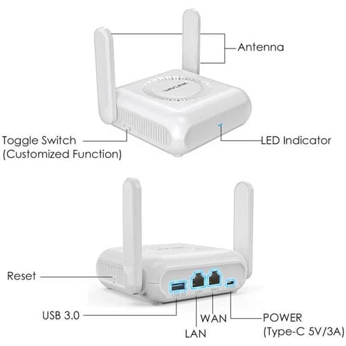Enrutador de viaje WAVLINK WNT100X3 AX3000 de 160 MHz MU-MIMO OFDMA VPN de doble banda WiFi 6, color: enchufe de EE. UU.