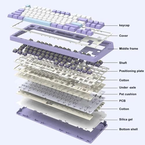 Teclado Mecánico Inalámbrico Bluetooth Ajazz AK870 para Juegos RGB Personalizado DIY con Interruptor en Caliente (Flying Fish Axis Gray Degradado)