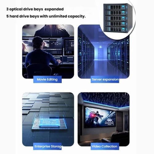 Jaula para Disco Duro de 5 Bahías Intercambiable en Caliente Compatible con HDD/SSD de 3,5" y 2,5" y 3 Unidades Ópticas de 5,25"