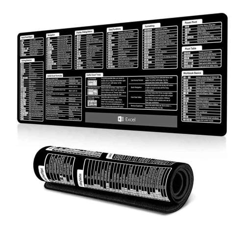 Alfombrilla de Escritorio Antideslizante para Oficina con Acceso Directo al Teclado y Comandos de Ordenador, 300 x 800 x 3 mm (N.° 17)