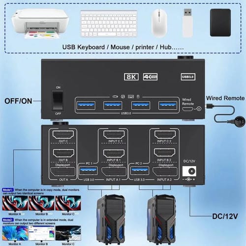 Conmutador KVM KCEVE KC-KVM204DH de 2 entradas y 4 salidas, 8K, 60 Hz, para 2 ordenadores y 4 monitores, enchufe europeo