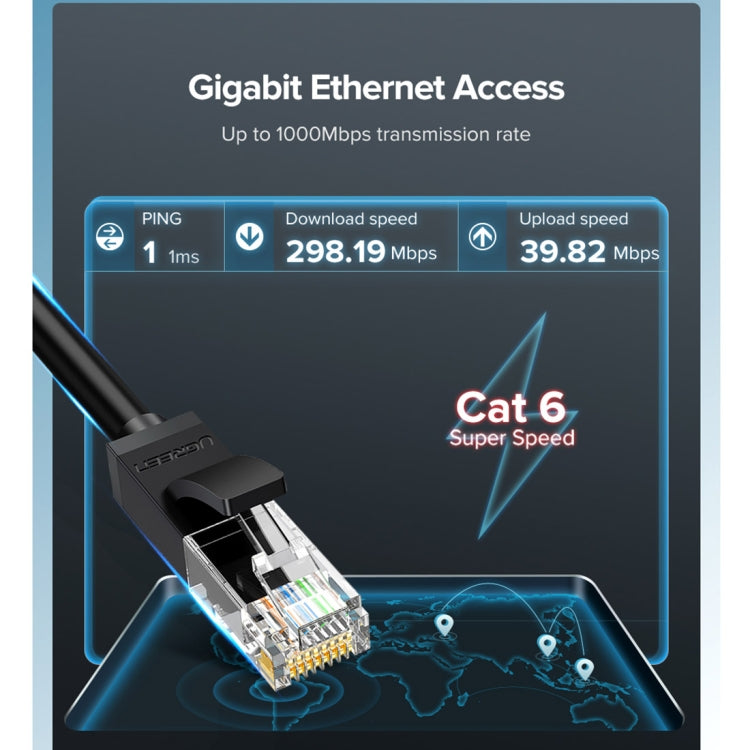UVerde NW102 Cat6 RJ45 Câble Ethernet Gigabit Rond à Paire Torsadée pour Maison Longueur: 20m
