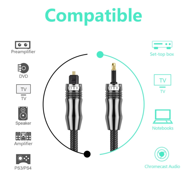 Cable de Audio óptico Digital EMK OD6.0 mm de 3.5 mm Toslink a Mini Toslink longitud: 2 m
