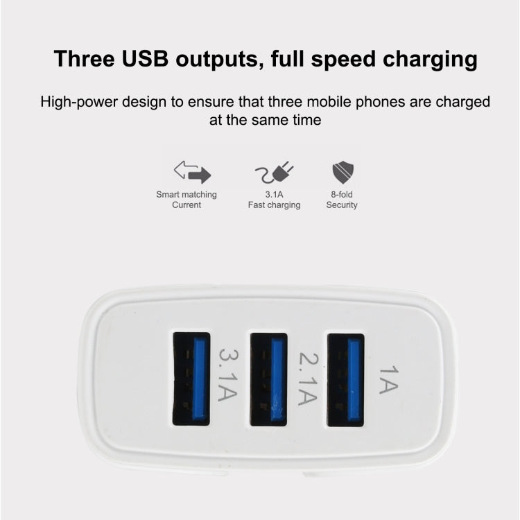 Solma 2 in 1 6.2A 3 USB Ports Travel Charger + 1.2M USB to USB-C / TYPE-C Data Cable Set US Plug