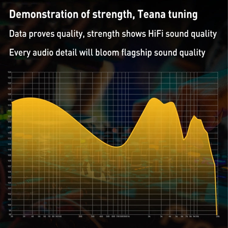 KZ-EDX Ultra Dual Magnetic Dynamic In-Ear Headphones Longueur : 1,2 m (sans micro)