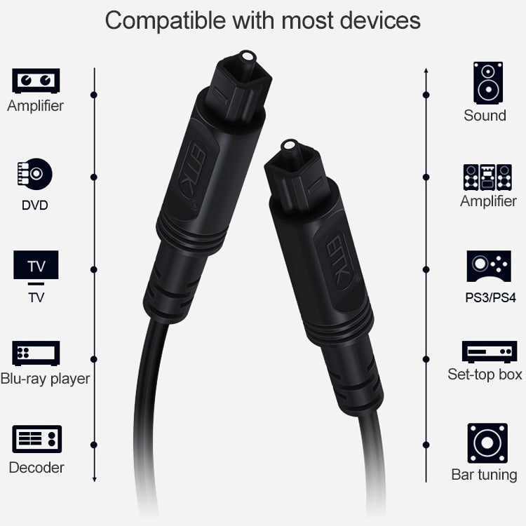30m EMK OD2.2 mm Cable de fibra Óptica de Audio Digital Cable de equilibrio de Altavoz de Plástico (Negro)