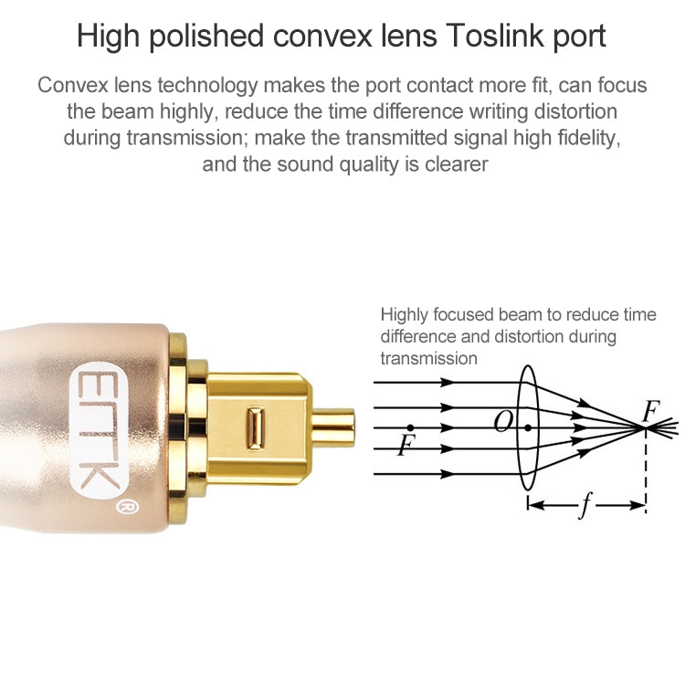 Cable de conexión de fibra Óptica de Audio Digital de TV chapado en Oro de 10 m EMK OD6.0 mm