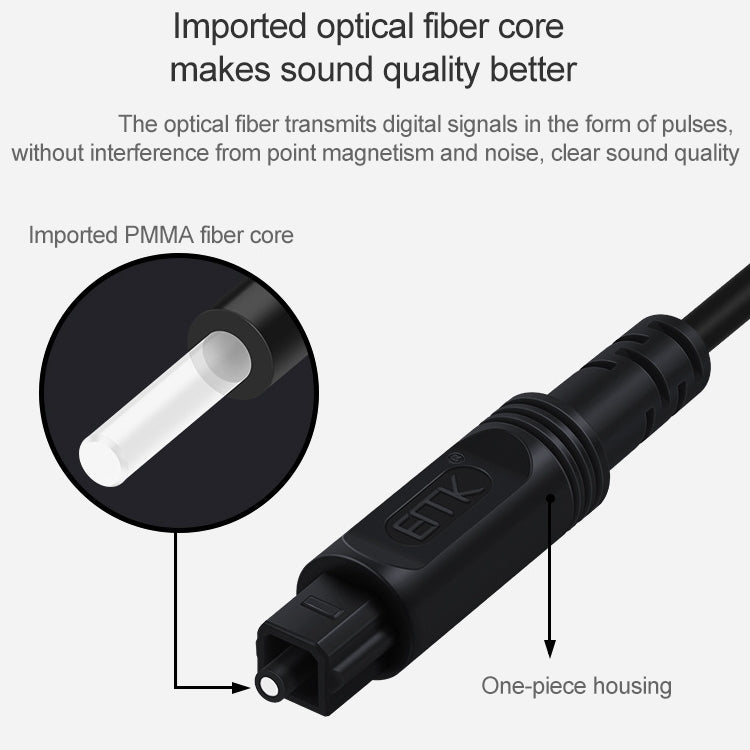 2m EMK OD4.0 mm Puerto cuadrado a Puerto cuadrado Cable de conexión de fibra Óptica de Altavoz de Audio Digital (Gris Plateado)