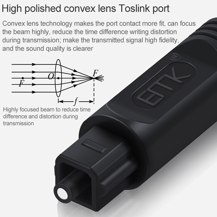 EMK 30m OD4.0mm Square Port to Square Port Digital Audio Speaker Fiber Optic Patch Cable (Black)