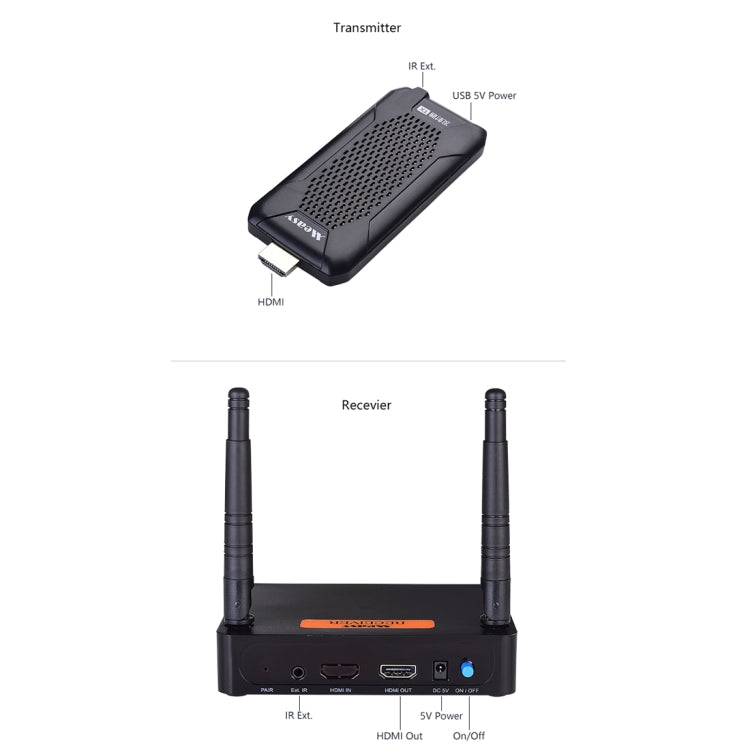 Measy FHD656 Mini 1080P HDMI 1.4 HD Wireless Audio Video Transmitter Receiver Extender Transmission System Transmission Distance: 100m US Plug