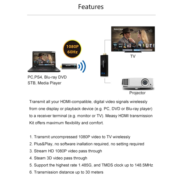 Measy W2H Nano 1080P HDMI 1.4 3D Wireless HDMI Audio Video Transmitter Receiver Extender Transmission Distance: 30m EU Plug