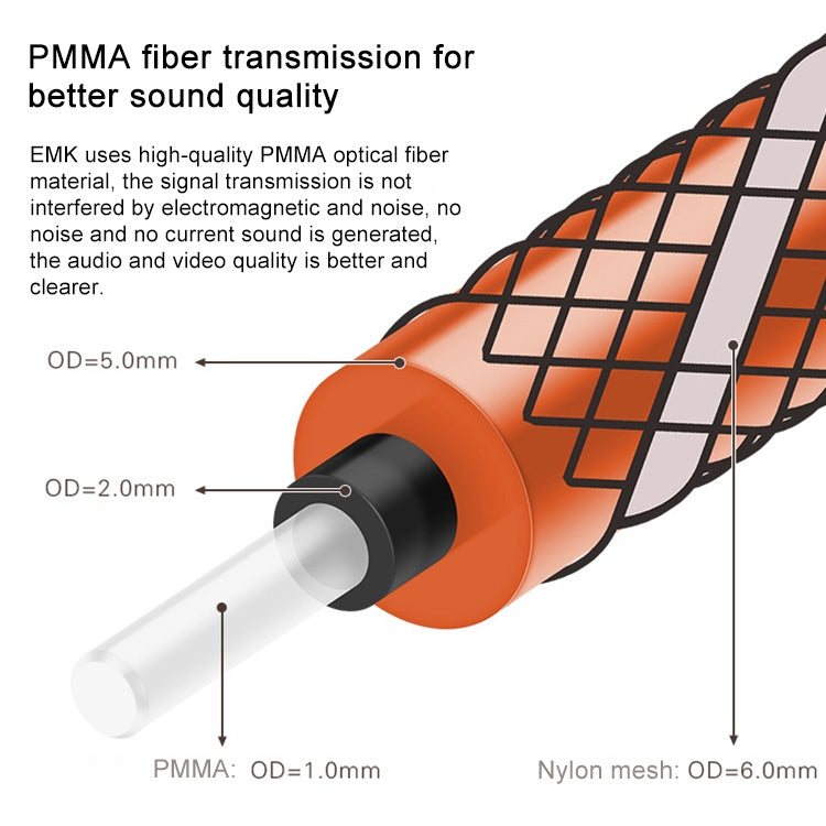 EMK Pivot à 90 degrés Angle droit réglable Pivot à 360 degrés dans. Câble audio optique en maille tissée de nylon Longueur du câble : 1 m (Orange)