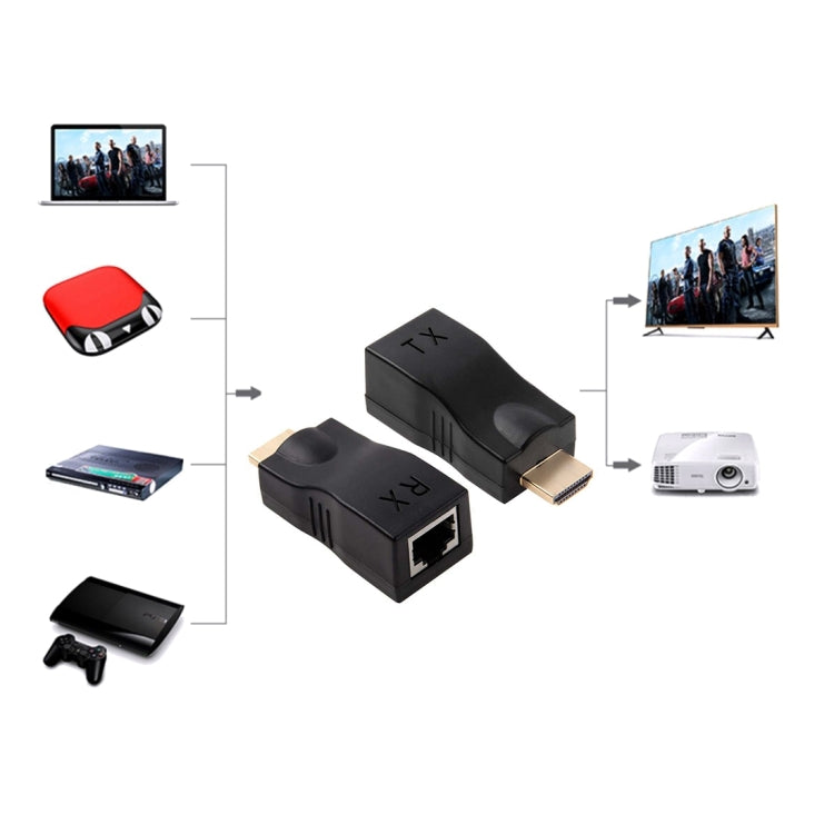 HDMI to RJ45 Extender Adapter (Receiver and Transmitter) by Cat-5e/6 Cable HDCP Compliant Transmission Distance: 30m (Black)