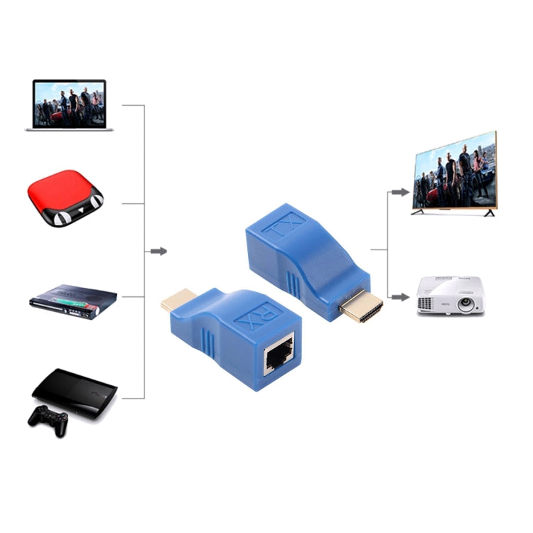 Adaptador extensor HDMI a RJ45 (receptor y transmisor) por Cable Cat-5e / 6 distancia de transmisión: 30 m (Azul)