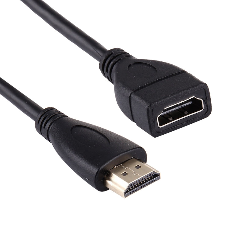 HDMI 19 pin Male to HDMI 19 pin Female Retractable Coiled Adapter Cable Coiled Cable extends to 1.5m