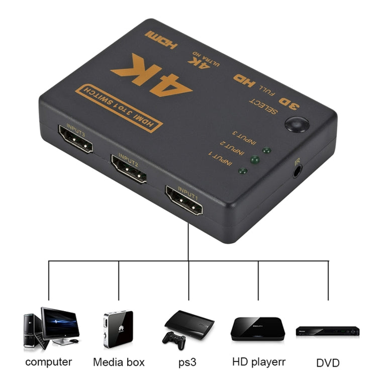 ZMT10 HDMI Switcher 3 in 1 Out 4K Full HD 3D Video Switcher