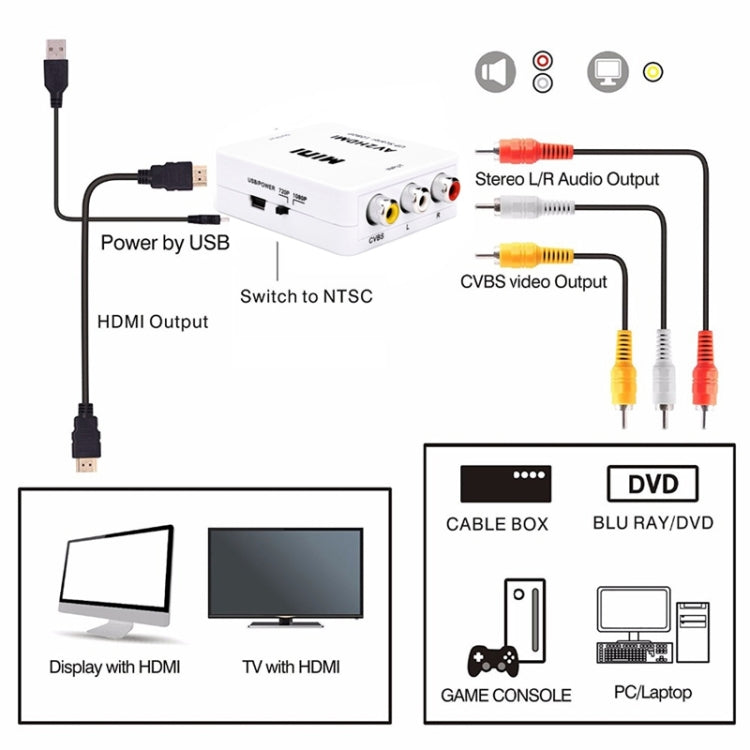 HOWEI HW-2105 Mini AV CVBS / L + R Adaptador convertidor de Audio a HDMI Escalador de Soporte 1080P (Negro)