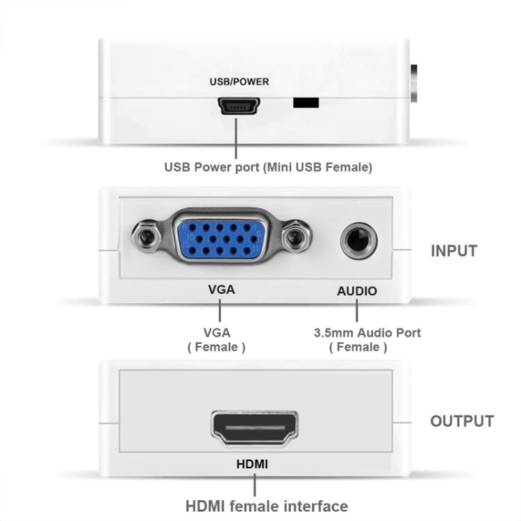HOWEI HW-2107 HD 1080P Mini VGA vers HDMI Scaler Box Convertisseur Audio Vidéo Numérique