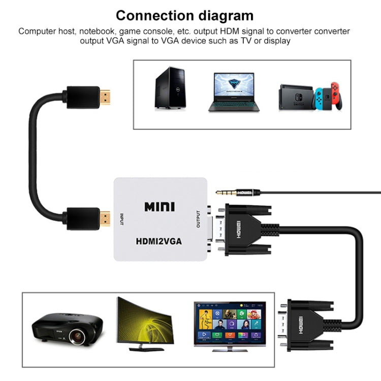 HOWEI HW-2109 Convertisseur audio vidéo Mini HDMI vers VGA (Noir)