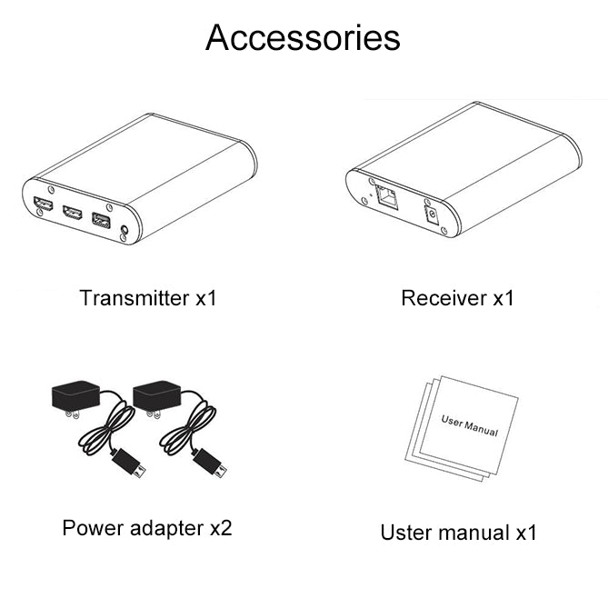 OPT882 HDMI Extender Fiber Optic Extender (Receiver and Sender) Transmission Distance: 20km (UK Plug)