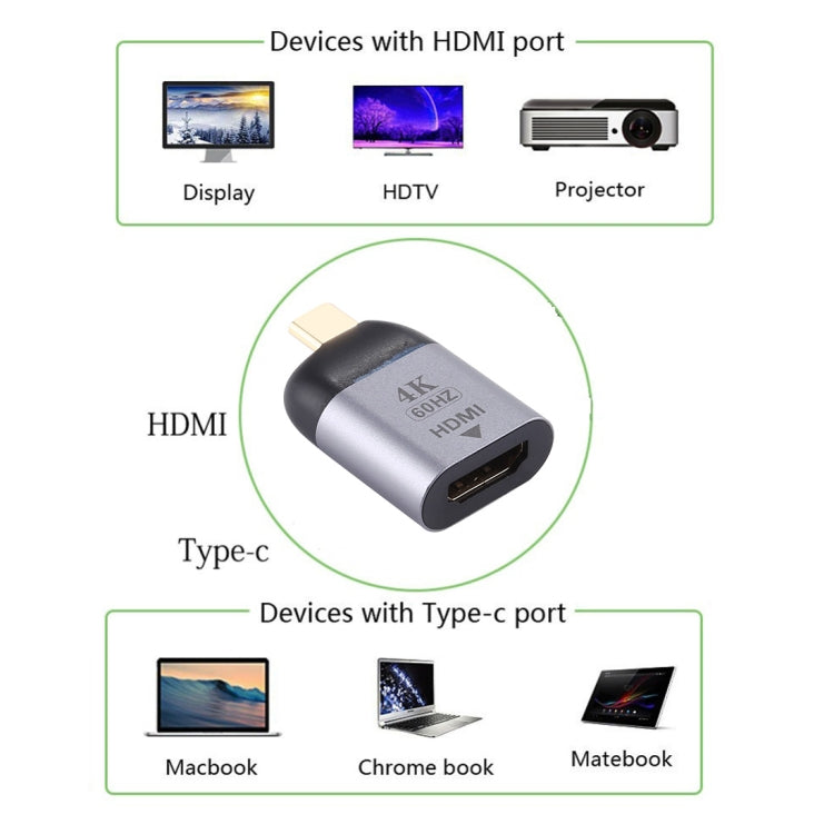 Conector Macho tipo C al adaptador HDMI Versión 2.0 compatible con efectos visuales 3D